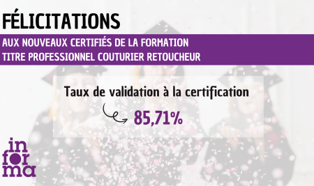 Taux de validation certification au Titre Prof. Couturier Retoucheur 2024